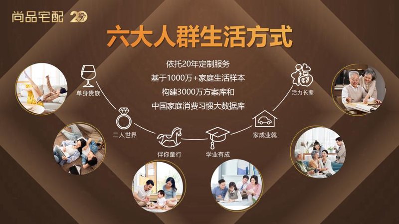 上门服务